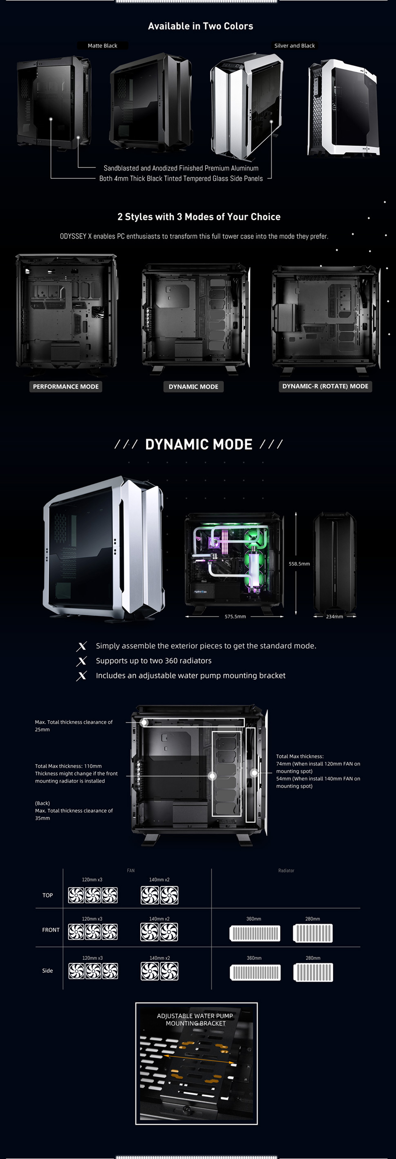 LIAN LI Cases